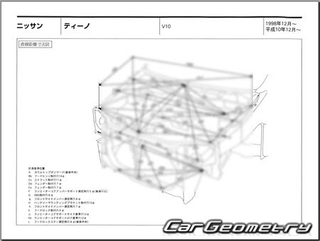 Nissan Tino (V10) 1998-2003 (RH Japanese market) Body dimensions