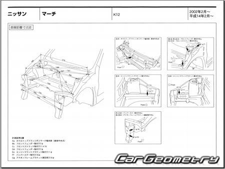 Nissan March (K12) 2002-2010 (RH Japanese market) Body dimensions