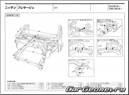 Nissan Presage (U31) 2003-2009 (RH Japanese market) Body dimensions