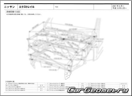 Nissan X-Trail (T31) 2007–2015 (RH Japanese market) Body dimensions