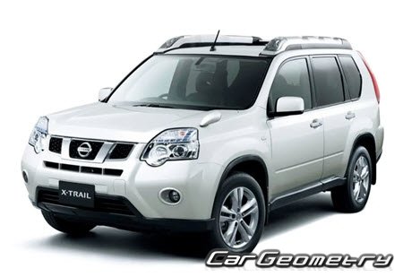 Nissan X-Trail (T31) 2007–2015 Body dimensions