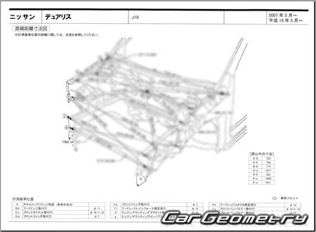 Nissan Dualis (J10) 2007-2014 (RH Japanese market) Body dimensions