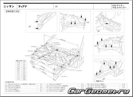 Nissan Teana (J32) 2008–2014 (RH Japanese market) Body dimensions