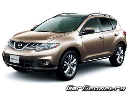 Nissan Murano (Z51) 2008–2015 Body dimensionsl