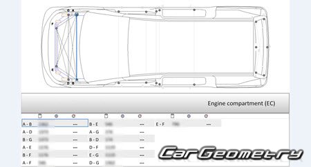 Nissan Serena (C28) 2022–2027 (RH Japanese market) Body dimensions