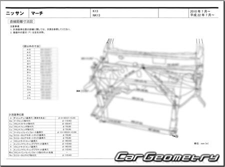 Nissan March (K13) 2010-2022 (RH Japanese market) Body dimensions