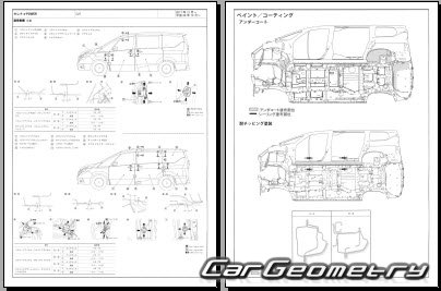 Nissan Serena e-POWER (C27) 2017–2022 (RH Japanese market) Body dimensions