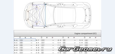 Jaguar XE (X760) 2015-2022 Body dimensions