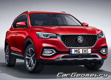 MG EHS & HS 2019-2025 Body Repair Manual