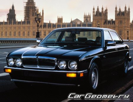 Jaguar XJ6 (XJ40) 1986–1994 Body dimensions