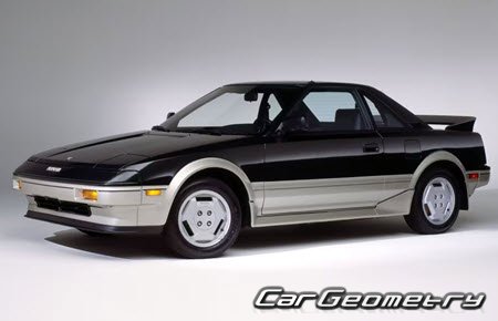 Toyota MR2 (W11) 1984-1989 Body dimensions