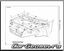 Toyota MR2 (W11) 1984-1989 Body dimensions
