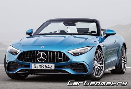 Mercedes SL (R232) 2022-2030 Body dimensions