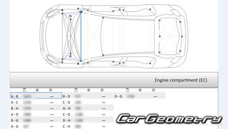 Fiat 500X (334) 2015-2021