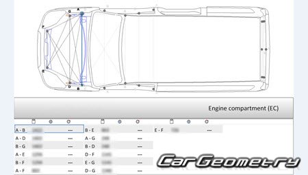 Fiat Doblo (263) 2010-2019 Body dimensions