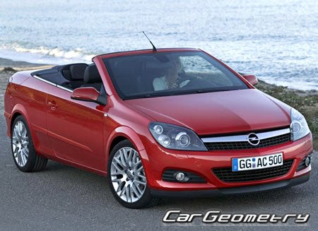 Opel Astra H TwinTop L67 2007-2010 Body dimensions
