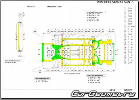 Opel Vivaro 2019–2024 Body dimensions