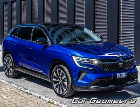 Renault Austral 2022-2028 Body dimensions