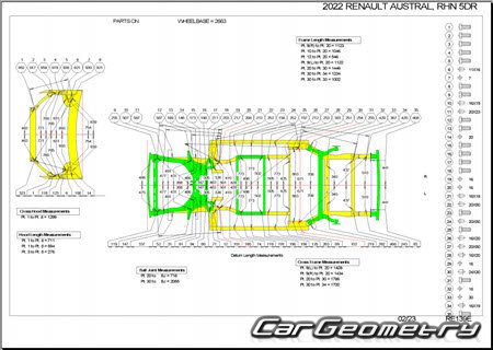 Renault Austral 2022-2028 Body dimensions