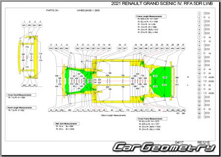 Renault Grand Scenic IV 2016–2022 Body dimensions