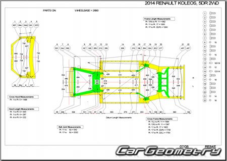 Renault Koleos 2013-2016 Body dimensions