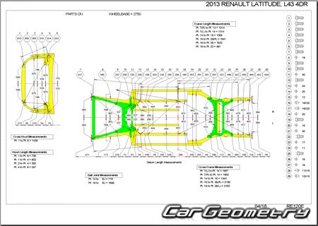 Renault Latitude (Samsung SM5) 2011-2015 Body dimensions