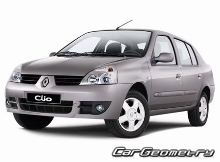Renault Symbol X65 2000-2008 (Sedan) Body dimensions