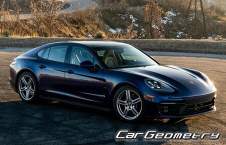 Porsche Panamera (971) 2016–2023 Body dimensions