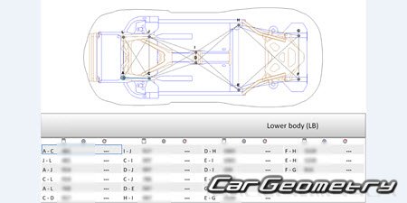 Porsche Cayman (981) 2013-2017 Body Repair Manual