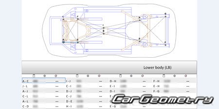 Porsche 911 Targa 4 (991) 2014–2019 Body dimensions