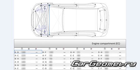 Skoda Citigoe iV 2019-2020 Body Repair Manual