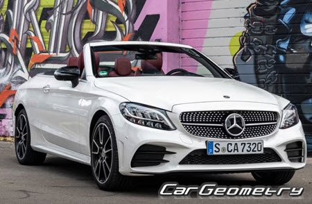 Mercedes C-Class Cabrio (A205) 2015-2021 Body dimensions