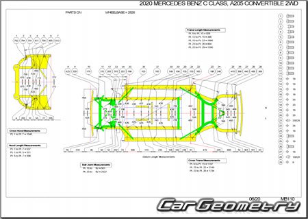 Mercedes C-Class Cabrio (A205) 2015-2021 Body dimensions