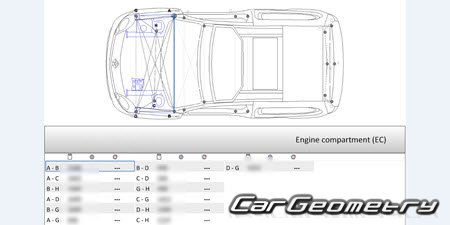 Mercedes Citan (W415) 2013-2016 (SWB, MWB, LWB) Body dimensions