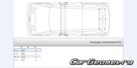 Volkswagen ID. Buzz 2022-2027 Body Repair Manual