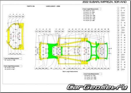 Subaru Impreza GT7 2017-2024 Body Repair Manual