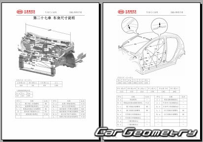 BYD e1 2019–2020 Body dimensions
