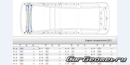 Li Xiang Mega 2023-2029 Body dimensions