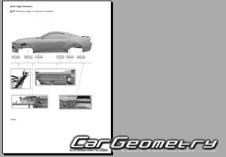 Ford Mustang 2023-2030 Body dimensions
