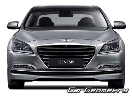 Hyundai Genesis (DH) 2014-2017 Body Repair Manual
