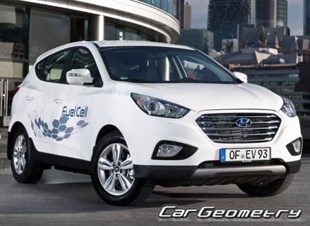 Hyundai ix35 Fuel Cell (LM FCEV) 2012–2018 Body Repair Manual