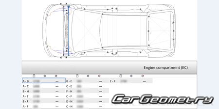 Kia EV6 (CV) 2024-2028 Body Repair Manual