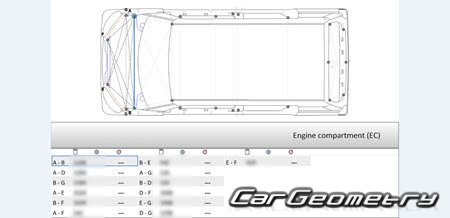 Daihatsu Move Canbus (LA850 LA860) 2022-2028 (RH Japanese market) Body dimensions