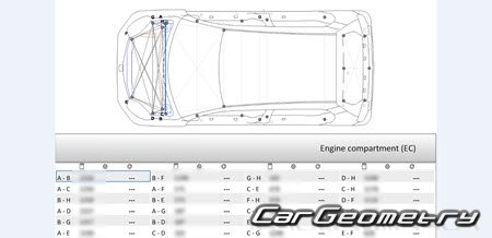 Toyota Passo (M700 M710) 2016–2022 (RH Japanese market) Body dimensions