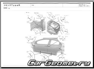 Honda Civic Type R (FK2) 2015-2017 (RH Japanese market) Body dimensions