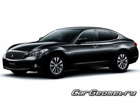 Mitsubishi Dignity & Proudia (Y51) 2012-2016 Body dimensions