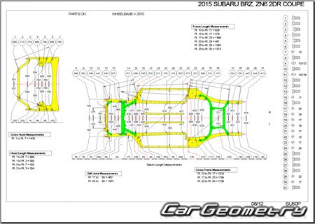 Subaru BRZ (ZC6) 2012-2020 (RH Japanese market) Body dimensions