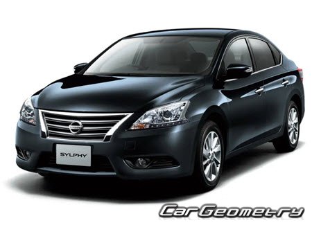 Nissan Sylphy (B17) 2012-2020 Body dimensions
