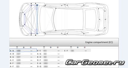 Nissan Sylphy (B17) 2012-2020 (RH Japanese market) Body dimensions