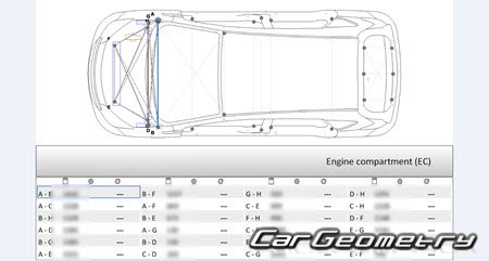Nissan Note e-POWER (E12) 2016–2020 (RH Japanese market) Body dimensions